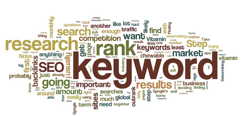 kelowna-seo-rank